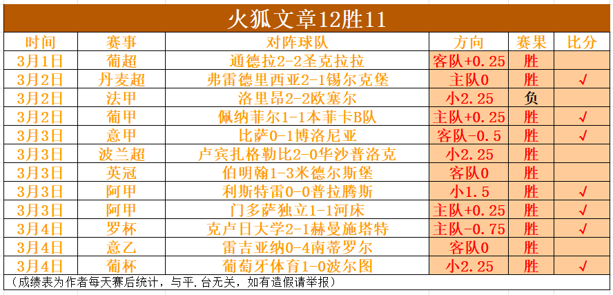 米兰客场战,那不勒斯再,下一城,90vs足球比分网,体育官网,平台入口,足球比分,即时比分,比分直播