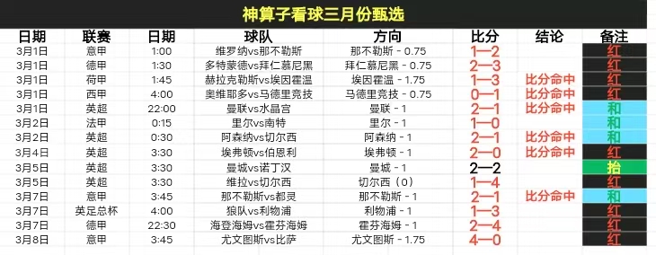 大乐透期号,专家推荐,信心冲连胜,90vs足球比分网,体育官网,平台入口,足球比分,即时比分,比分直播