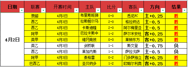 双色球,期魏振虎复,式推荐分析,90vs足球比分网,体育官网,平台入口,足球比分,即时比分,比分直播