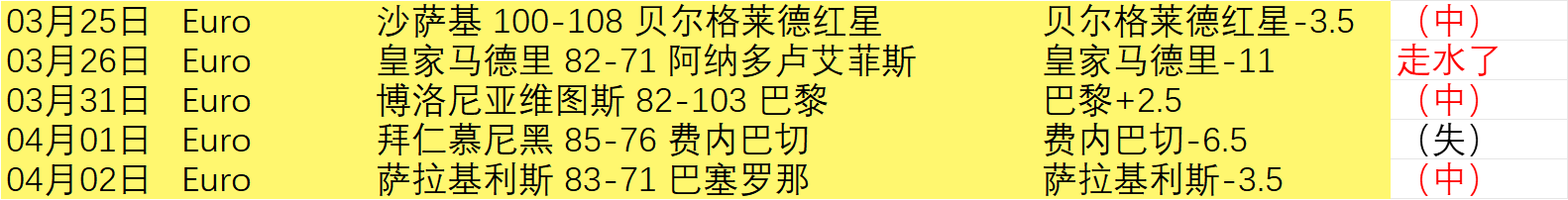 中国男队亚,洲三人篮球,杯银牌入袋,90vs足球比分网,体育官网,平台入口,足球比分,即时比分,比分直播