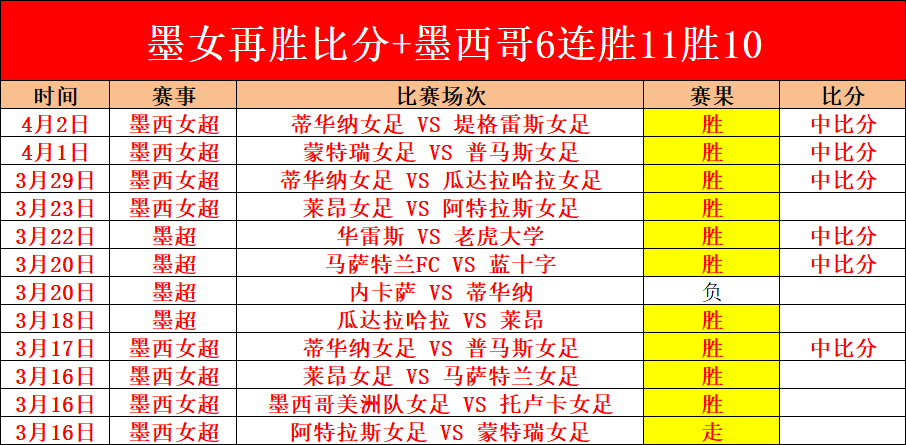 揭秘沙特联,赛情报大放,一网打尽,90vs足球比分网,体育官网,平台入口,足球比分,即时比分,比分直播