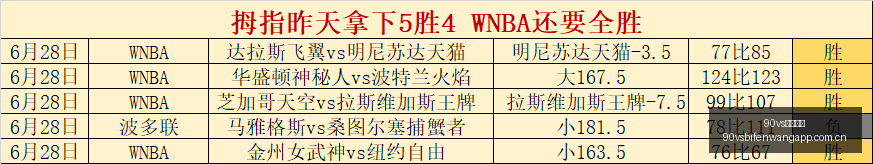 足球比分,90vs足球比分,90vs足球比分网,90vs足球比分网,体育官网,平台入口,足球比分,即时比分,比分直播