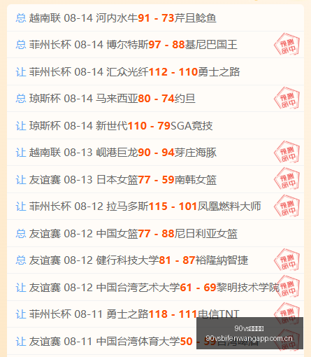 足球攻略周,法甲焦点战,尼斯洛里昂,90vs足球比分网,体育官网,平台入口,足球比分,即时比分,比分直播