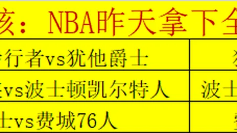 利物浦替补乏力，中场布局混乱，空档频出