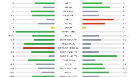 林芊惠女子自动化赛领先，纪钰爱一杆之差紧随其后