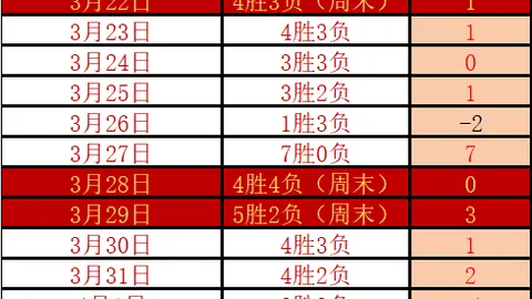 拜利斯对战阿尔巴超：专家期号分析大乐透质合推荐