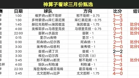 大乐透期号专家推荐：EURO信心冲连胜 质合分析前区十码