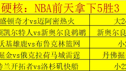杨如意勇夺坡面障碍技巧世界杯分站赛亚军