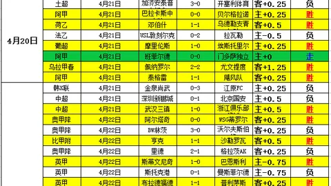 狄龙末节得分无力，收获16分5板1助1断1帽，投篮全失，关键罚球仅中一球