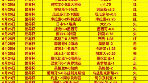 90足球比分，体育官网， 104536 0