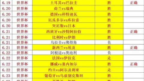 90足球比，体育官网，分 120306